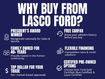 Used 2025 Ford Explorer - photo 1