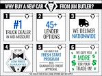 New 2025 Ram 1500 Tradesman Crew Cab 4x4 Pickup for sale #208127 - photo 3