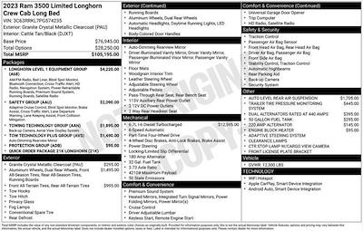 2023 Ram 3500 Crew Cab DRW 4x4 Pickup for sale #R5302 - photo 1