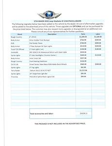 Used 2020 Jeep Gladiator Sport Crew Cab for sale #J86499 - photo 2