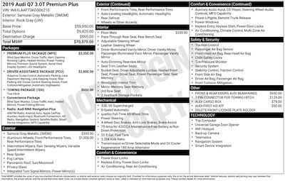 Used 2019 Audi Q7 Premium Plus for sale #LPE12332A - photo 2