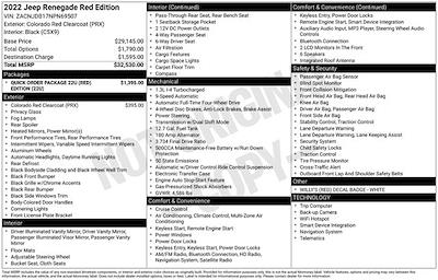 Used 2022 Jeep Renegade - photo 1