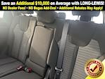 Used 2021 Kia Sorento LX for sale #PA2209 - photo 16