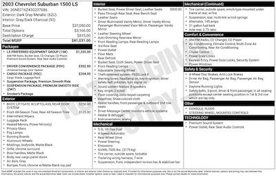 Used 2003 Chevrolet Suburban - photo 1