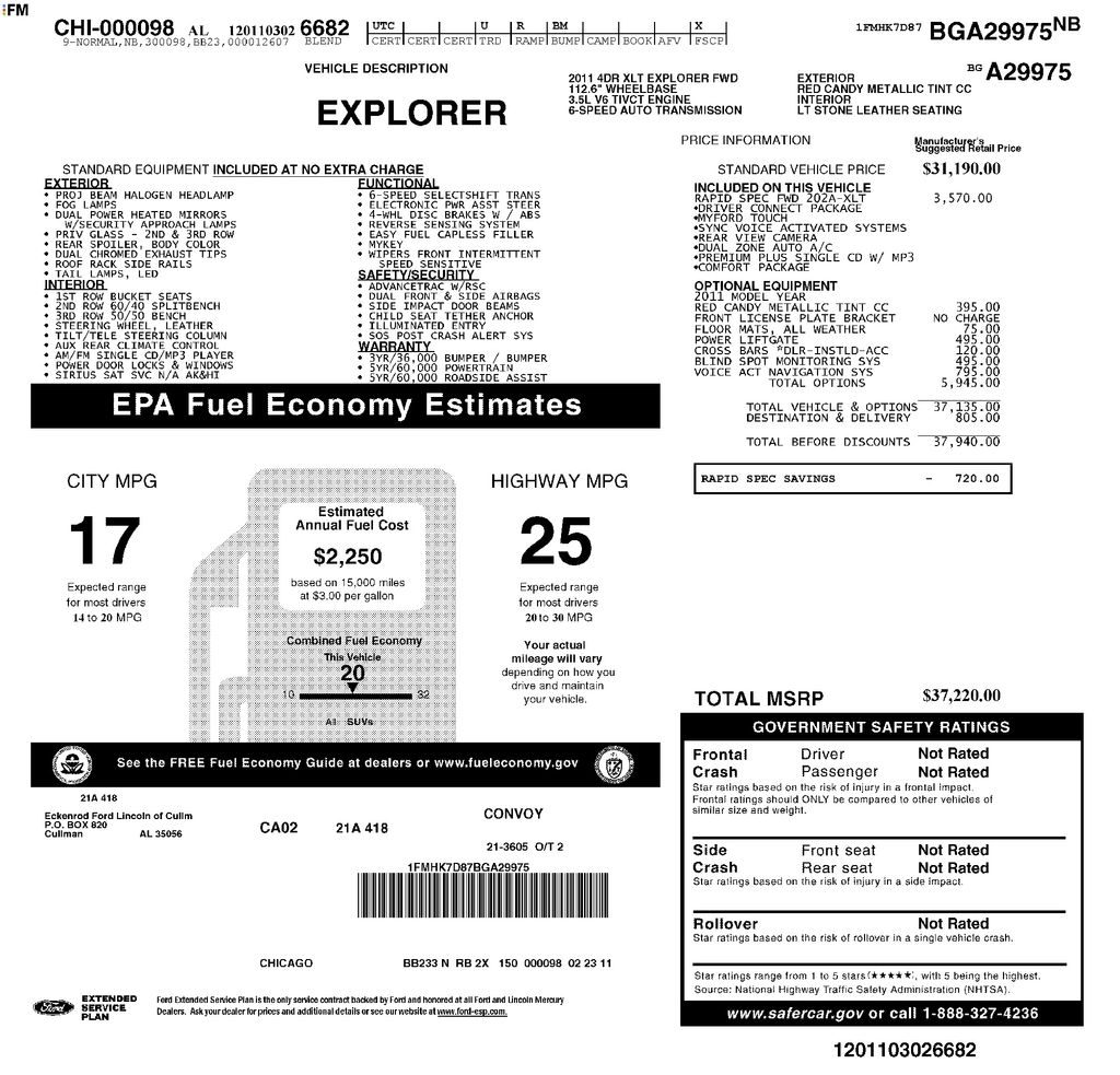 Used 2011 Ford Explorer - photo 29