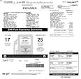 2011 Ford Explorer FWD SUV for sale #C26EX071A - photo 26