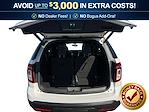 2015 Ford Explorer FWD SUV for sale #C26EX166X - photo 24