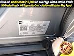 Used 2024 Buick Encore GX Sport Touring for sale #CA0396 - photo 33