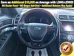 2016 Ford Explorer 4WD SUV for sale #CA0531B - photo 18