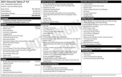 Used 2021 Chevrolet Tahoe - photo 1
