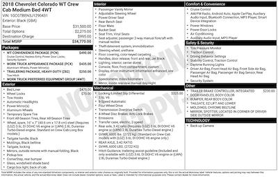 Used 2018 Chevrolet Colorado - photo 1