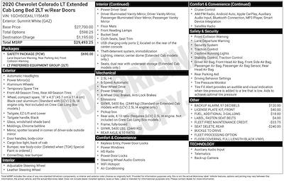 Used 2020 Chevrolet Colorado - photo 1