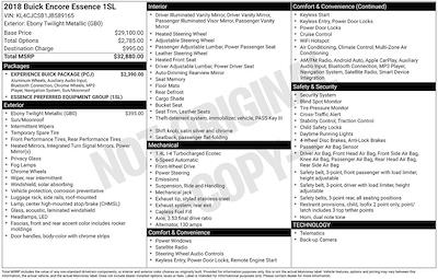 Used 2018 Buick Encore - photo 1