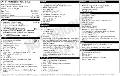 Used 2015 Chevrolet Tahoe - photo 1