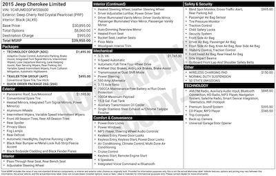 Used 2015 Jeep Cherokee - photo 1