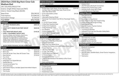 Used 2024 Ram 2500 - photo 1