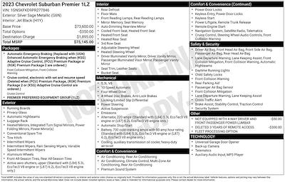 Used 2023 Chevrolet Suburban - photo 1