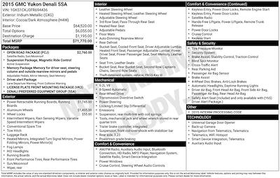 Used 2015 GMC Yukon - photo 1