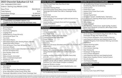 Used 2023 Chevrolet Suburban - photo 1