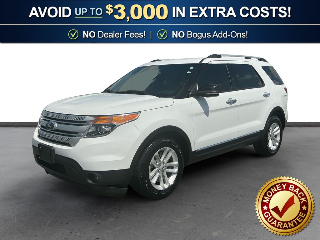Used 2015 Ford Explorer - photo 1