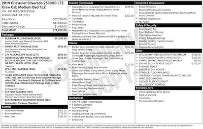 Used 2019 Chevrolet Silverado 2500 - photo 1