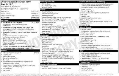 Used 2020 Chevrolet Suburban - photo 1