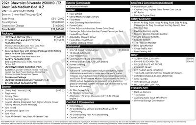 Used 2021 Chevrolet Silverado 2500 - photo 1