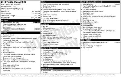 2012 Toyota 4Runner 4WD SUV for sale #P43849Z2 - photo 2