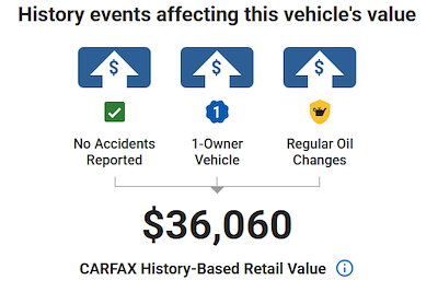 Used 2024 Ford Edge ST for sale #931788 - photo 1