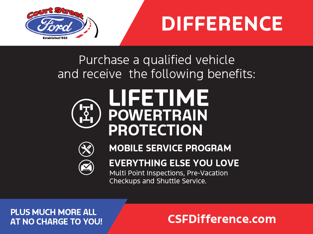 Used 2025 Ford Explorer - photo 1