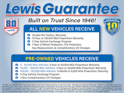 Used 2017 Ford F-150 - photo 1