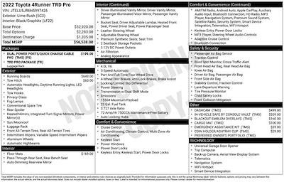 Used 2022 Toyota 4Runner - photo 1