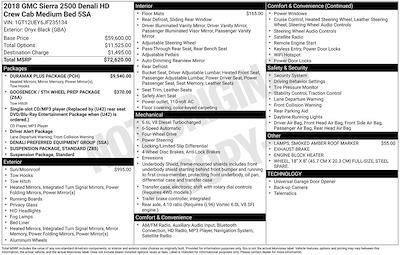 Used 2018 GMC Sierra 2500 - photo 1