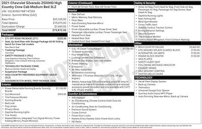 Used 2021 Chevrolet Silverado 2500 - photo 1