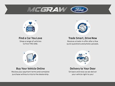 Used 2019 Ford Edge - photo 2