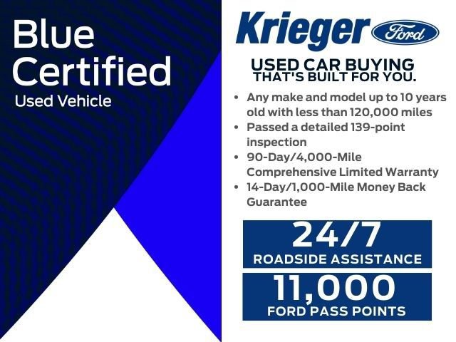 Used 2020 Ford Explorer - photo 2