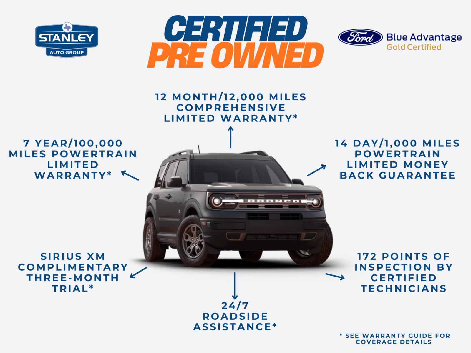 Used 2025 Ford Bronco - photo 2