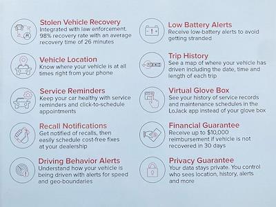 Used 2023 Ford Explorer - photo 1