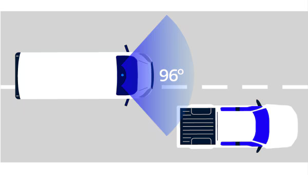 Expand Fleet Visibility