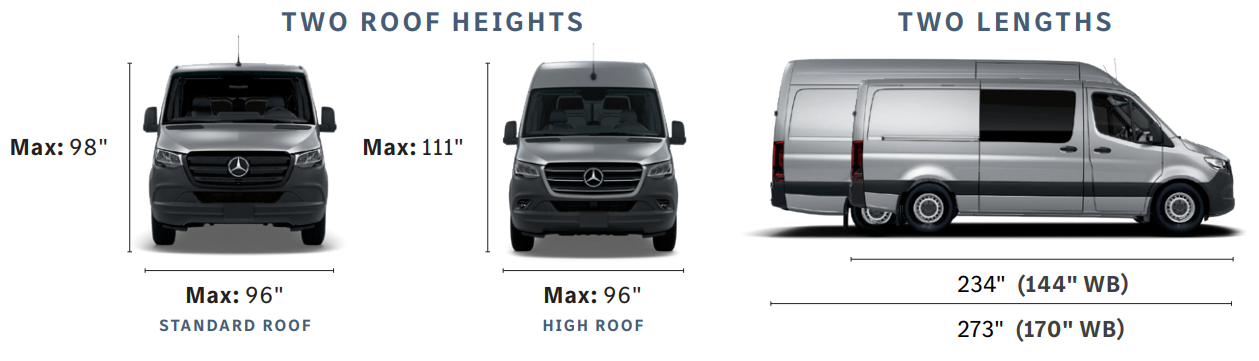 Roof Heights and Lengths of Mercedes-Benz Sprinter Crew Vans