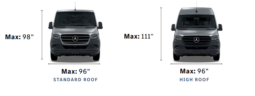 Roof Height for Sprinter Cargo Vans