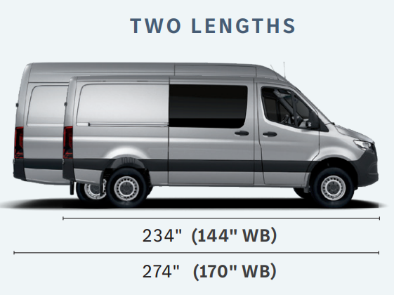 Mercedes-Benz Sprinter AWD Crew Van Lengths